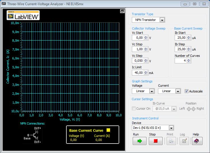 Ê Plotta nu I C mot U CE för Figur 2: Three-Wire Current Voltage Analyzer. 0 U CE 1 [V] med steg om 0.05V (Vc Start, Vc Stop och Vc Step). I C 40mA (Ic Limit).