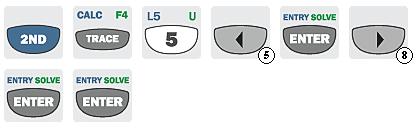 Infoga grafappen och rita vi upp ett bra område med fönsterinställningar enligt nedan: Xmin=-1,5, Xmax=4, Ymin=-1, Ymax=6.