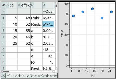 Placera sedan markören i cell C1. Därifrån gör vi en regressionsanalys. Från verktygslådan väljer du Statistik, Statistikberäkningar, Kvartär regression.