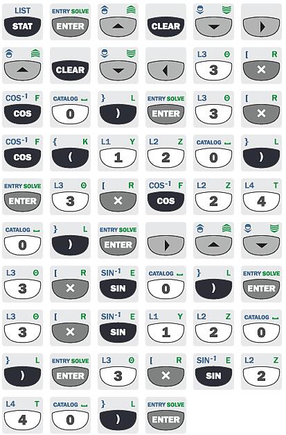 21. Lös ekvationen zz 33 = 2222. Svara i polär form och skissa lösningarna i ett komplext talplan. Först får man ta tredje roten ur 27 som är 3. 3 Eftersom vi har z så blir det tre rötter.