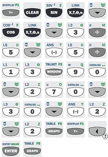 1. Bestäm det exakta värdet av sin(a+b) om 180 < B < 270 3 5 sina= 90 < A < 180 och