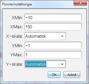 Infoga grafappen och gör sedan sedan fönsterinställningarna med Verktyg, fönster/zoom, fönsterinställningar Här ser man att om a > 0,667 eller a < -0,667 saknas lösningar.