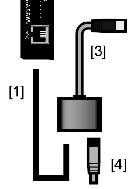 sikt Systemöver MOVITRAC LTP-B Systemöversikt