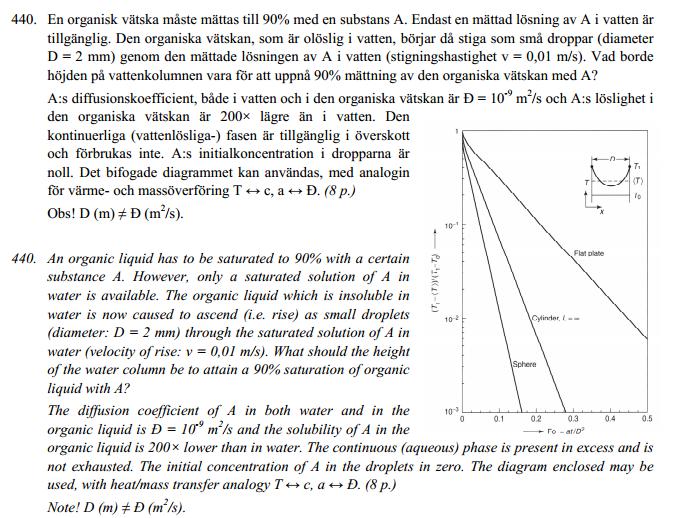 1.9 Gammal tentfråga / old exam question 440