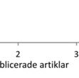 Samtidigt kan det vara så att de har, men inte känner till/