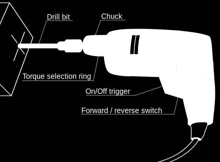 2.00 ms. What angular velocity is required to achieve these values? 9.27. Electric Drill. According to the shop manual, when drilling a 12.