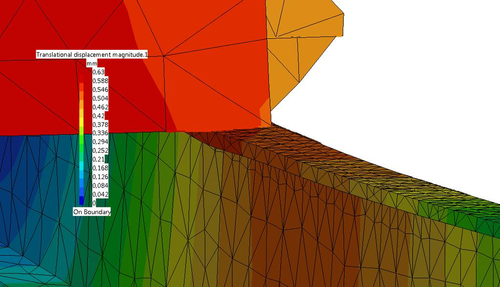 Figurerna 4.23 och 4.24 visar plottar över deformationsbilden för det intressanta området där hjälpramen möter chassiramen med nuvarande hjälpram respektive 850 mm hjälpramen.