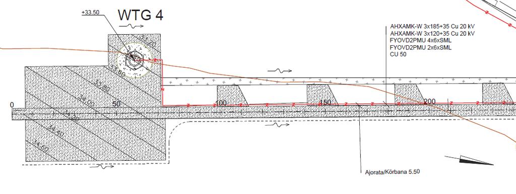 35 (88) på val av vindkraftsleverantör. Under byggnadsskedet krävs därtill ett cirka 30 x 60 meter stort plant gruslagt kontorsområde för byggnadsbaracker och upplagring av arbetsredskap. Figur 14.