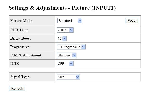 Styrning av projektorn via LAN Inställning och justering av projektorn (Settings & Adjustments) Inställning av säkerhet (Network Security) Exempel: Visning av skärmen Picture (bild) för INGÅNG På