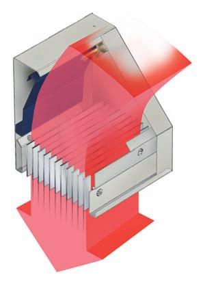 Teknologi Constant Air velocity Förutom likriktaren har även Constant Air velocity-teknologin tillämpats i CA luftridån.