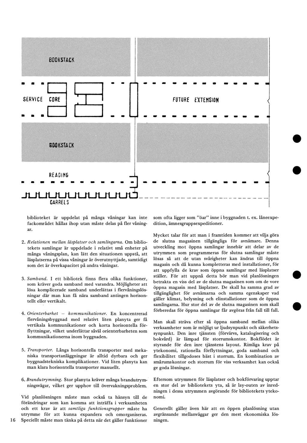 i Im@ A - O FUTOREEXTENSIO N - 0 READIN& -. - - m - s r o - - - i r _ O CARREIS biblioteket är uppdelat på många våningar kan inte fackområdet hållas ihop utan måste delas på fler våningar. 2.