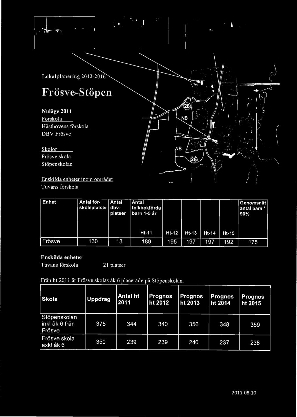 Skola Uppdrag Antal ht Prognos Prognos Prognos Prognos 2011 ht