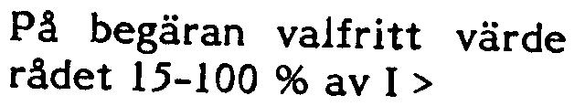 UGO3-7211 20 TEKNISKA DA TA Överströmsrelä Skalkonstant I -, C' 1