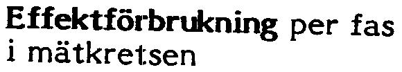 Ätergångstid ca 50 ms Ätergångsförhållande > 90 % Transient överräckning > 10 %