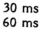 ~ Skalkonstant INs Märkfrekvens S tartftmk"tion 0,05 A, 0,125 A och 0,5 A 50-60