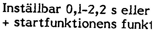 Startfunktion Funktionsvärde I > Inställbart (1-4) INs Funktion När IN COS (qjo -().) > och UN.?:.