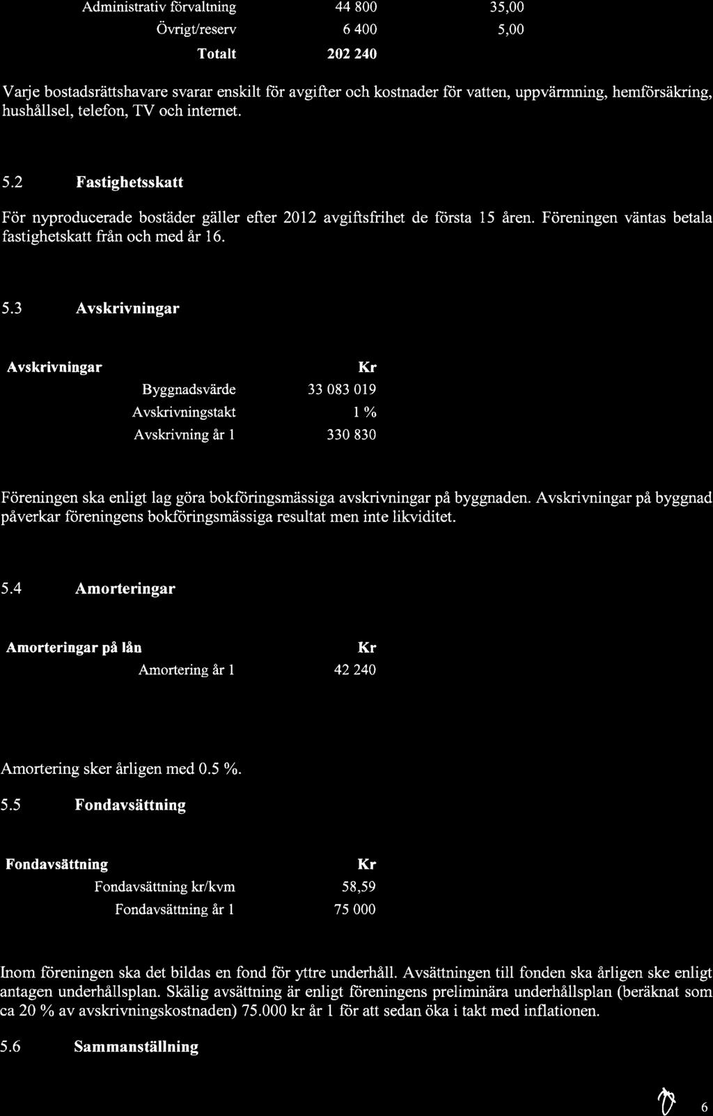 Administrativ forvaltning ÖwigVreserv 44 0 6 400 3,00,00 Totalt 202 240 Varje bostadsrättshavare svarar enskilt für avgifter och kostnader fbr vatten, uppvärmning, hemförsäkring, hushållsel, telefon,