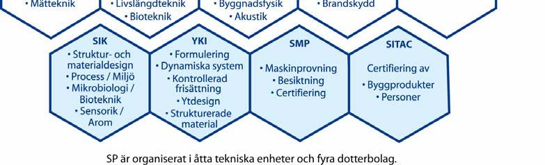 Vi är drygt 850 medarbetare som bygger våra tjänster på kompetens, effektivitet, opartiskhet och internationell acceptans.