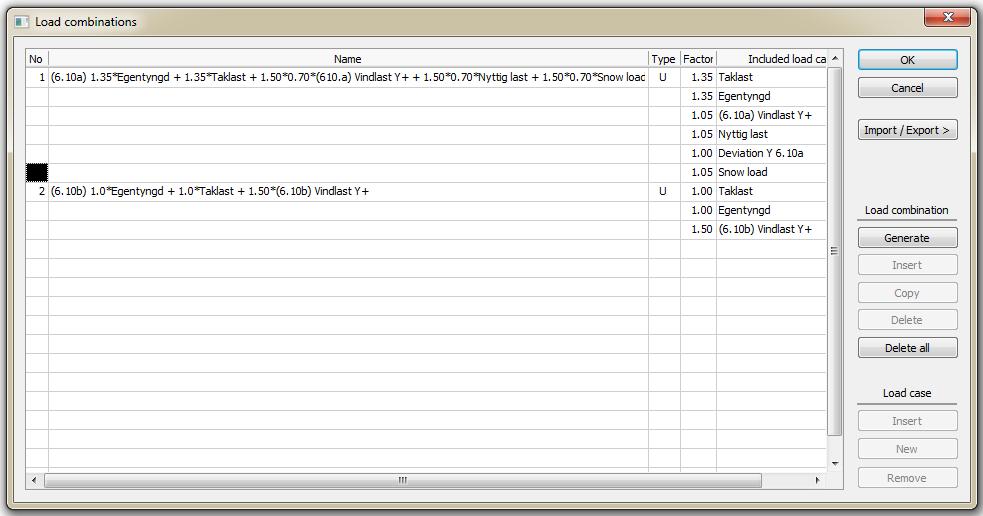 3.6. Figur 3.6. Load combinations 3.6.4 Beräkningar och resultat Programmet genererade automatiskt en mesh av