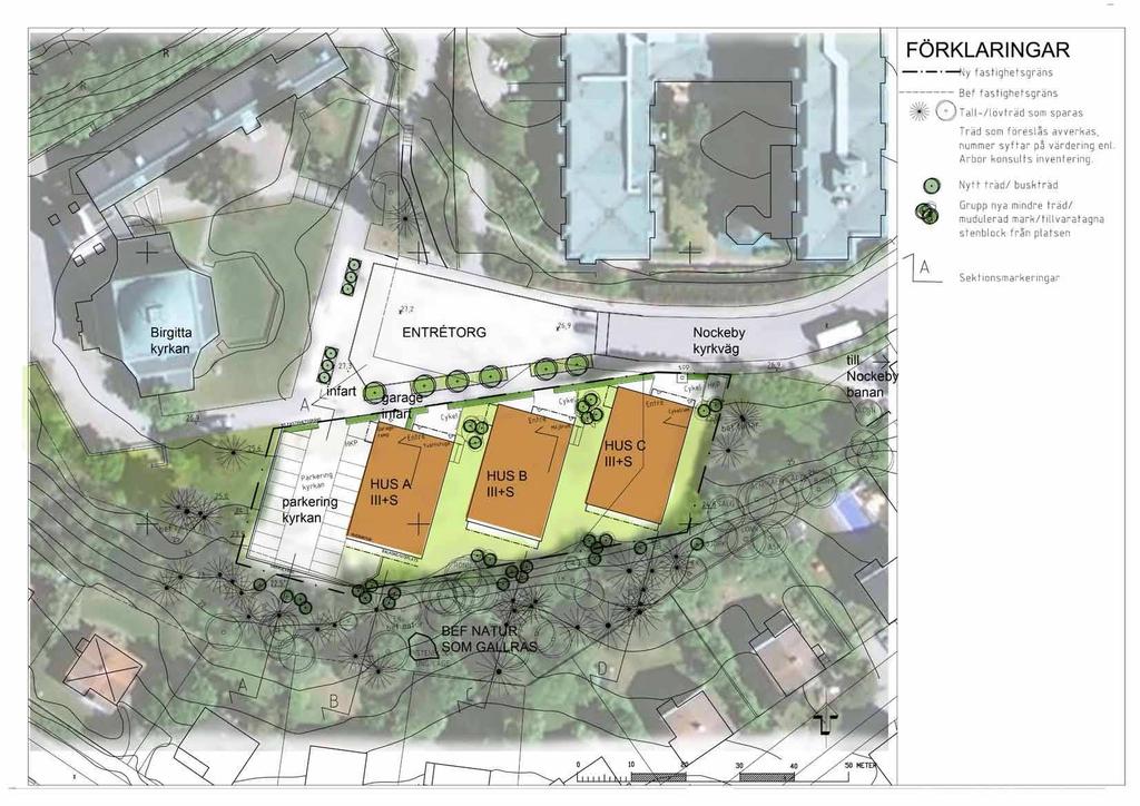 SITUATIONPLAN Illustrationsplan LANDSKAPSLAGET AB Landskapsarkitektur &