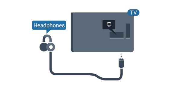 4.9 Spelkonsol HDMI För bästa kvalitet ansluter du spelkonsolen med en HDMI-kabel med hög hastighet till TV:n.