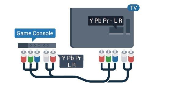 För mer information om att använda EasyLink trycker du på färgknappen Sökord i Hjälp och letar upp EasyLink HDMI CEC. 4.