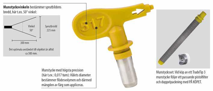 Airless Munstycken. High Efficiency Airless Upp till % mindre sprutdimma med maximal kontroll Det nya HEA ProTip Airless munstycket från WAGNER ger en perfekt ytkvalitet vid minskat spruttryck.