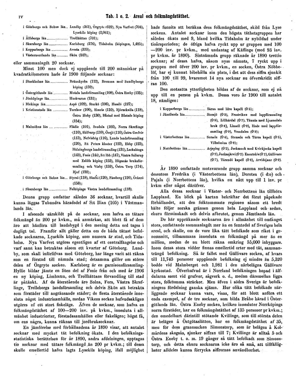 IV Tab. 1 o. 2. Areal och folkmängdstäthet. eller sammanlagdt 20 socknar.