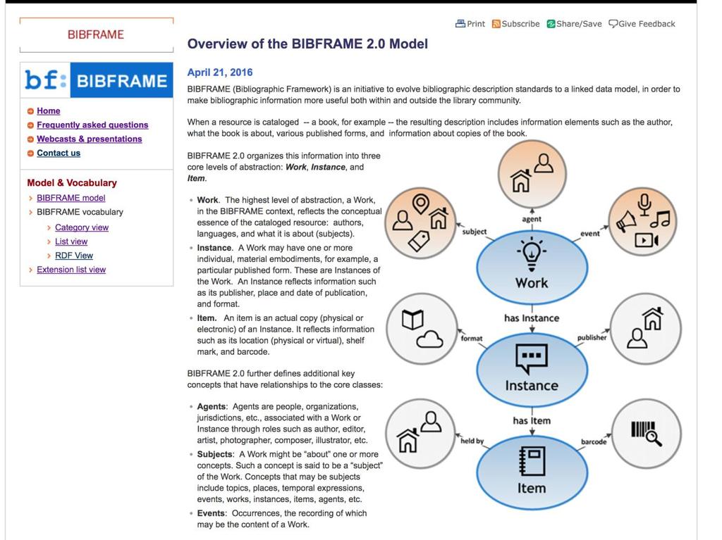 Bibframe 2 modellen Sidnummer