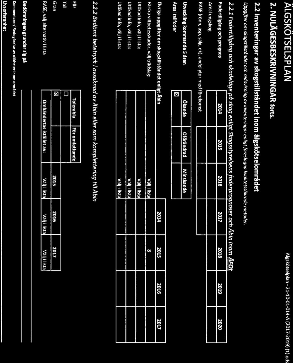 2.1 Fodertillgång och skadeläge på skog enliat Skogsstyrelsensfoderprognoser och Äbin inom 4fQt Fodertillgång och prognos 2014 2015 2016 2017 201$ 2019 2020 Areal ungskog RASt