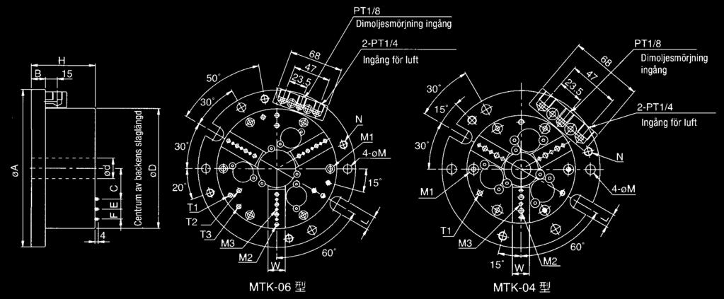 R Slaglängd Repeterbarhet Spännkraft vid pn Ø mm Ø mm tryck 7kgf/cm 2 (0,7Mpa)kg kgf (KN) MTK-04T