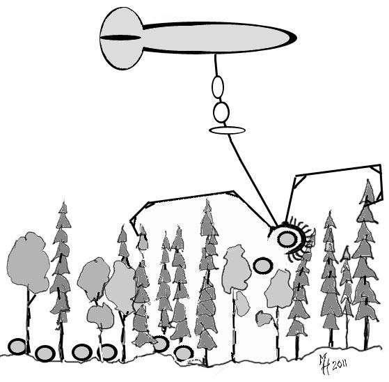 Figure 22. The low costs and reduced CO 2 -emissions associated with LTA-techniques will enable us to spread charcoal over forests and farmland.