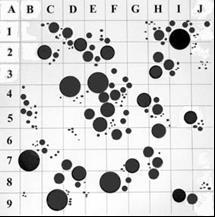 5 Figure 4a. A forest where tree-size is represented by the diameter (black dots).