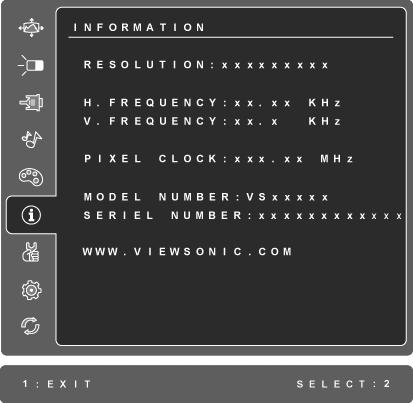 Kontroll Beskrivning Information visar synkroniseringsläget (videosignalingång) som kommer från datorns grafikkort, LCD-modellnumret, serienumret och ViewSonic URLadress på Internet.