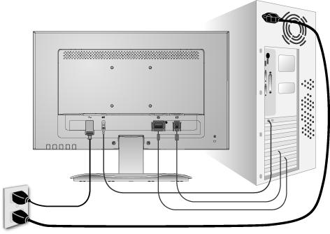 Snabbinstallation 1. Anslut nätkabel och nätspänningsadapter 2. Anslut videokabel Kontrollera att både LCD displayskärmen och datorn är AVSTÄNGDA.