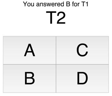 T2 Testning av quiz-tekniken Vad vill ni göra idag?