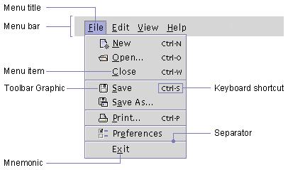 Menyrad- hanteras bra av NetBeans! Några guidelines!