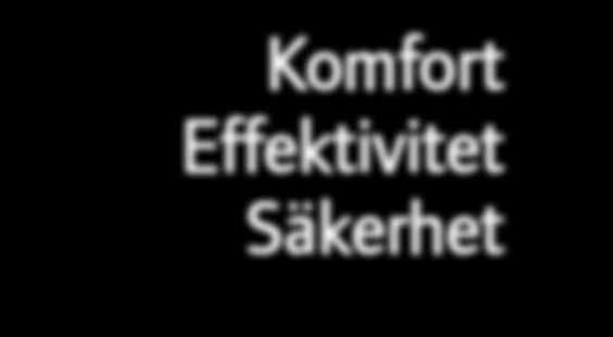 Med hjälp av Tranes underhåll av styrsystem för fastigheter kan du se till att allt fungerar optimalt. Våra utbildade specialister kan upplysa dig om vilka konsekvenser olika förändringar får.