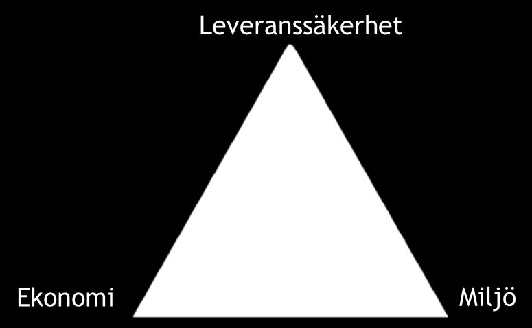 Prisändringsmodell & prisåtagande Mölndal Energi 2017 2019 Inledning Mölndal Energi utvecklar fjärrvärmen i Mölndal tillsammans kunderna.