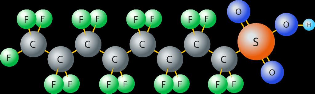 SR5 Tidstrender för perfluorerade alkylsyror i människa och miljö Sammanfattning Per- och polyfluorerade alkylsubstanser (PFAS), ibland kallade högfluorerade ämnen, är en bred grupp av icke naturliga