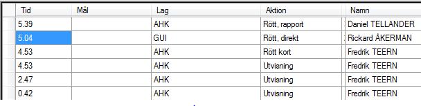 Klockan i EMP stoppas automatiskt, så den behöver du inte tänka på.