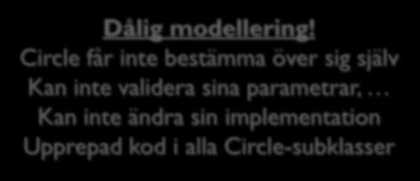 Circle får inte bestämma över sig