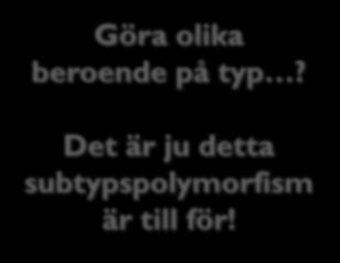 Det är ju detta subtypspolymorfism är till för! UNDVIK!