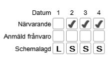 I vår kommun kan även vi föräldrar se närvaron för just våra barn. Jag uppskattar verkligen att kunna kolla upp hur mycket vi faktiskt haft barnen på förskolan, och när vi haft dem där.