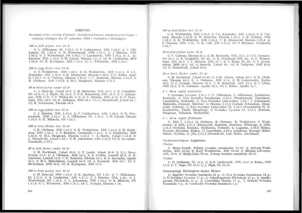 SIMNING Resultatet från svenska Finlands SkolidrottsförbulIds mästerskapstävl-ingar i simning söndagen den 27 september 959 i Simhallen i Helsingfors 00 m fritt pojkar över 5 år ) L. Ollikainen, SL.