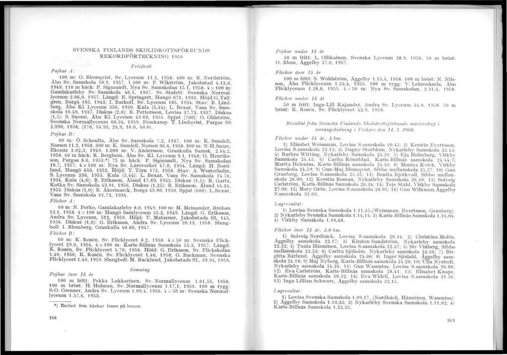 SVE SKA FINLA DS SKOLIDROTTSFÖRBUXDS REKORDFÖRTECKNING 959 Friidrott Pojkar.d: 00 m : O. Blomqvist, Sv. Lyceum.2, 958. 400 m: R. Nordström, Abo Sv. Samskola 50.9, 957. '.500 m: P.