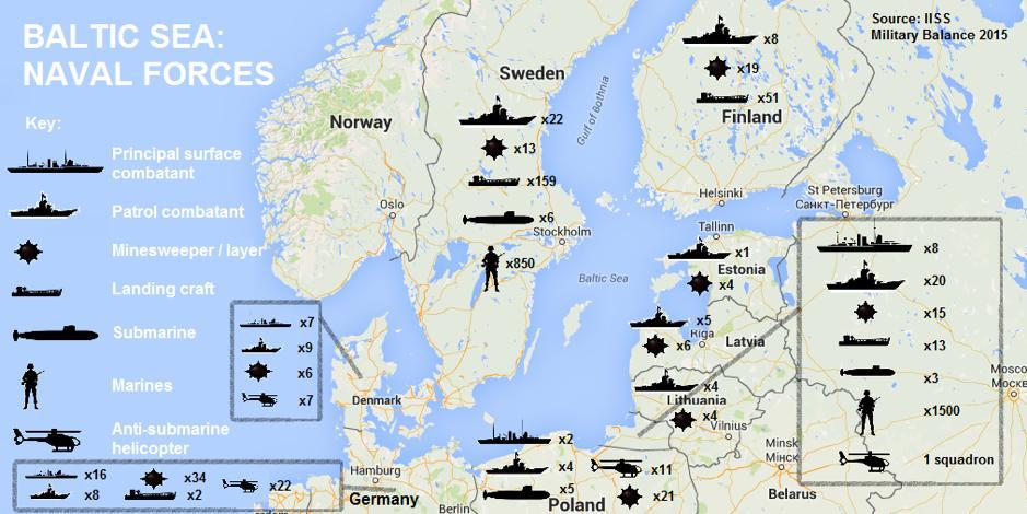 I mars 2016 meddelade Danmarks, Finlands, Islands, Norges och Sveriges försvarsministrar att länderna har för avsikt att fördjupa försvarssamarbetet med hänvisning till Rysslands ökade militära