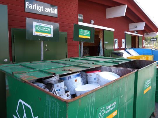 3.8 Farligt avfall Hushåll Farligt avfall lämnas på återvinningscentralen i Västerskog. Uppmärkt farligt avfall tas också emot av den mobila återvinningscentralen i Skokloster.