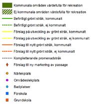 Norrvalla Kalven Allgunnen Allgunnen fritidsområde!( XW Kartan visar värdefulla rekreationsområden och gröna stråk, såväl befintliga som nya.