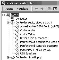 Personal computer opzionale Personal computer opzionale Collegamento di un personal computer al sistema Usare il cavo USB fornito in dotazione per il collegamento.